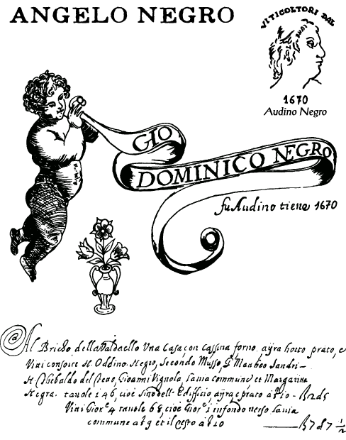 Cant. Angelo Negro
